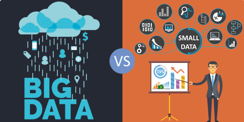 Enhancing Data Fallacy Big Data Fallacy - Team Acua