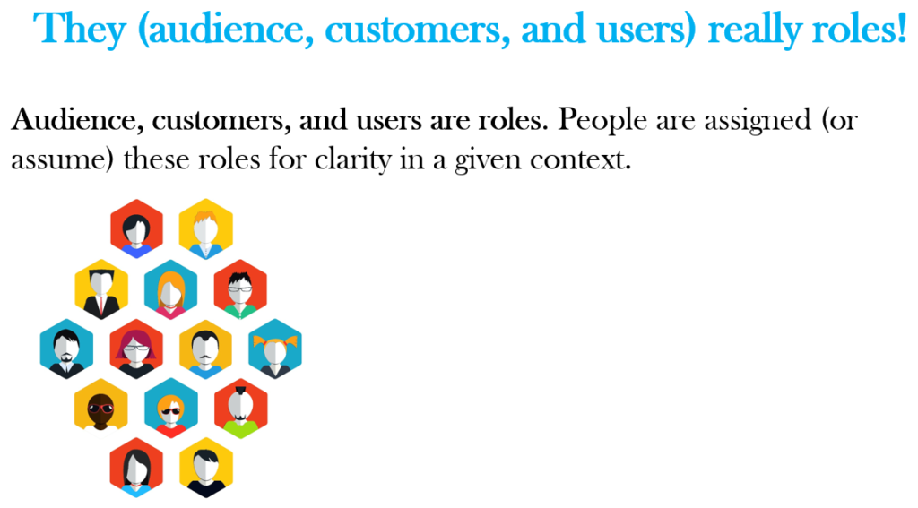 Audience, Customer, and User are Roles