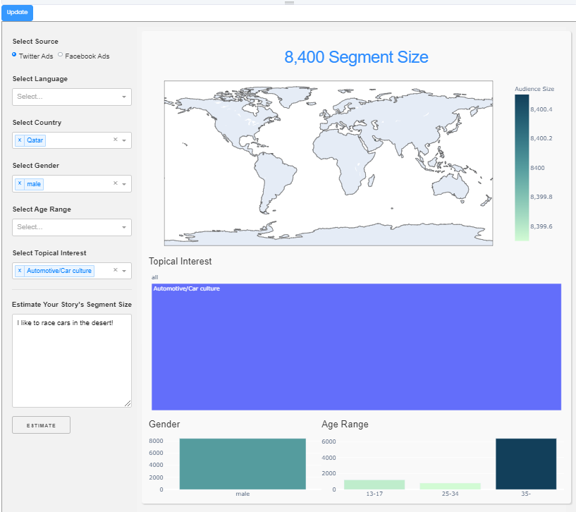 SegmentSizeEstimator estimates the segment size based on language, country, gender, age-range, and topical interest