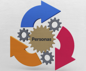 Is an organization ready for using personas?